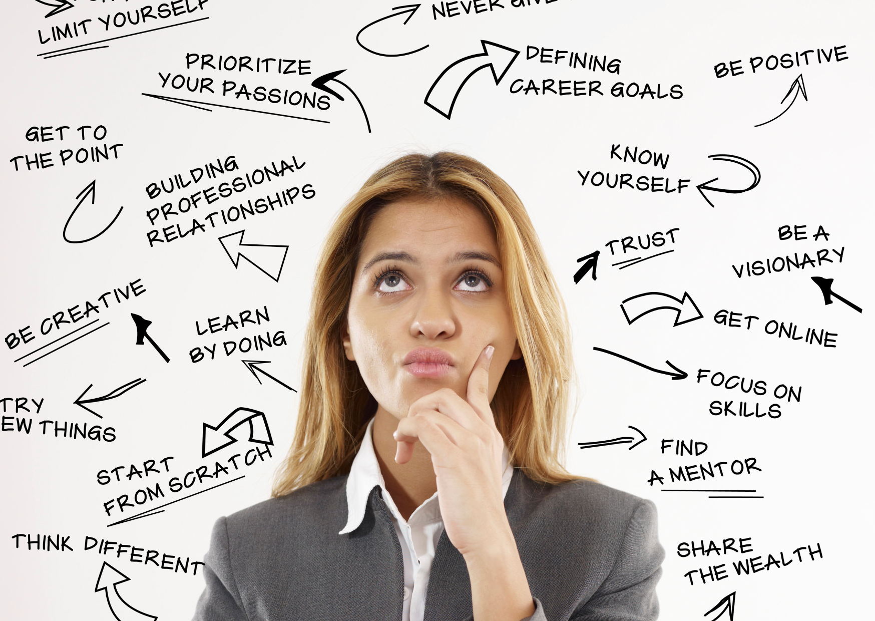 multipotential-wat-is-dat